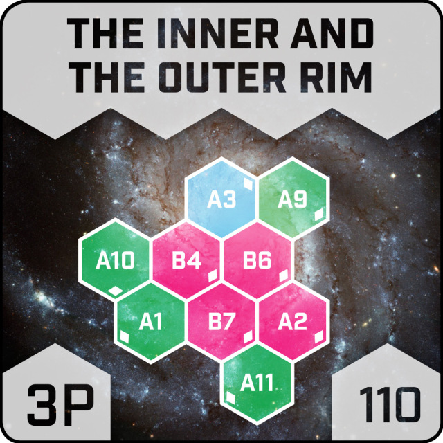 The Inner and Outer Rim